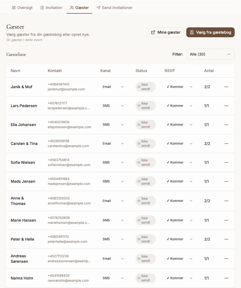 Tilføj og administrer gæster