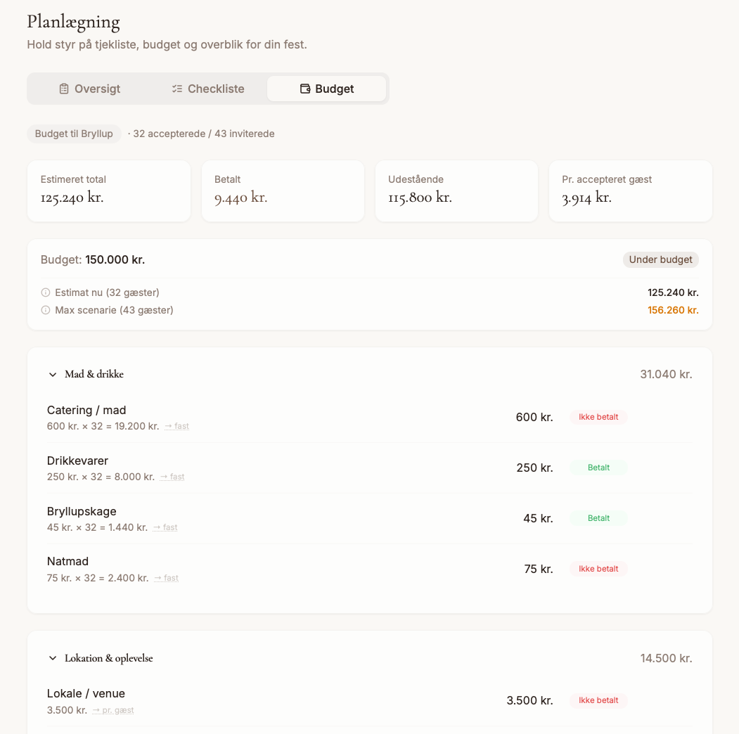 Invys budsjettverktøy på web